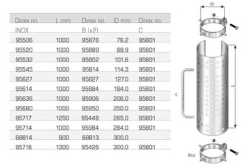 Bouclier thermique SANGLE, dia. Int.=300/L=25, INOX