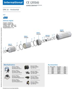 CE (2016) Horizontal for International, Engine: Cummins ISB EPA14