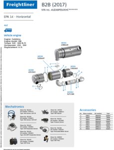 B2B (2017) Horizontal for Freightliner, Engine: Cummins ISB EPA14
