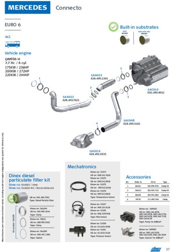Mercedes Connecto, Engine: OM936 H, Euro 6