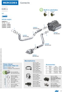 Mercedes Connecto, Engine: OM936 H, Euro 6