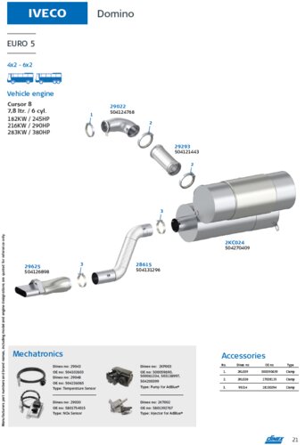 Iveco Domino, Engine: Cursor 8, Euro 5