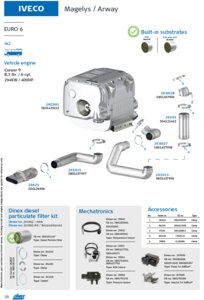 Iveco Magelys/Arway, Engine: Cursor 9, Euro 6