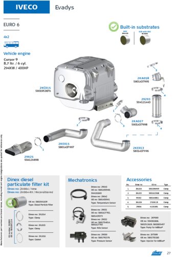 Iveco Evadys, Engine: Cursor 9, Euro 6