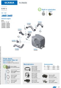 Scania N (NUD), Engine: DC9, Euro 6