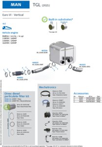 MAN TGL (2021) Euro VI - Vertical
